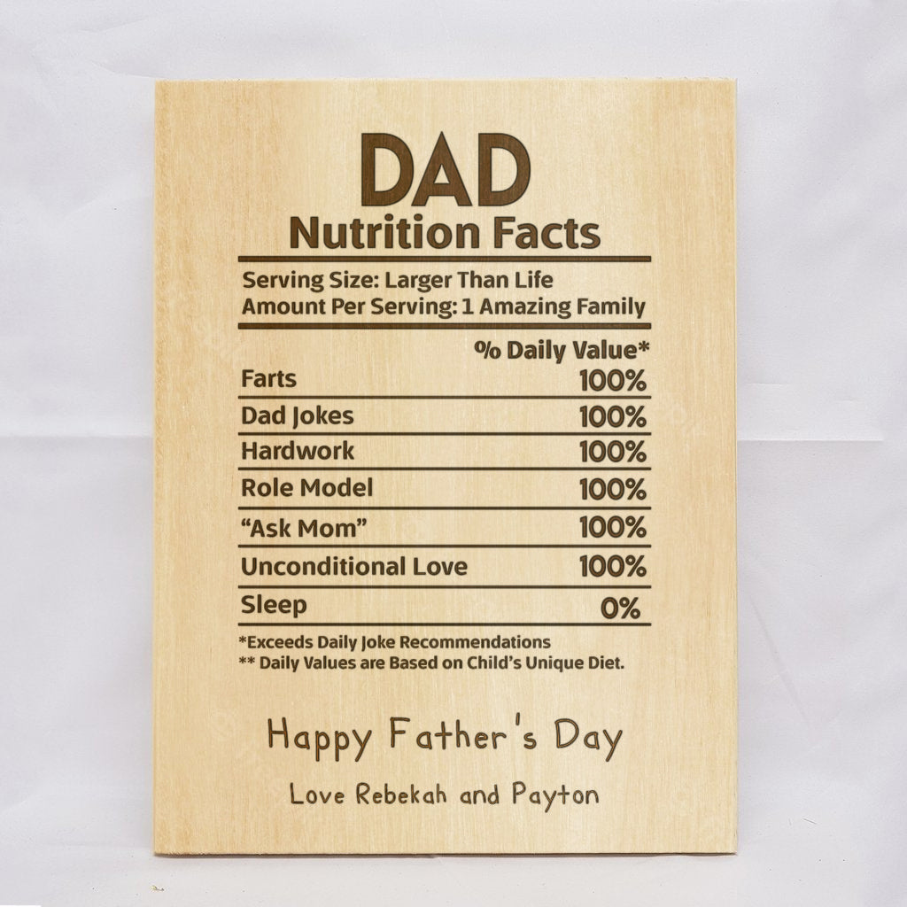 Dad Nutrional Plaque