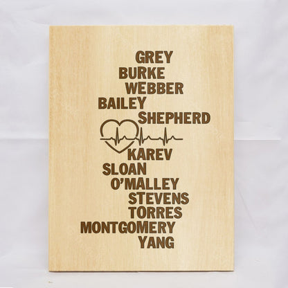 Greys Anatomy 1 Plaque