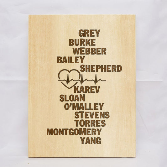 Greys Anatomy 1 Plaque