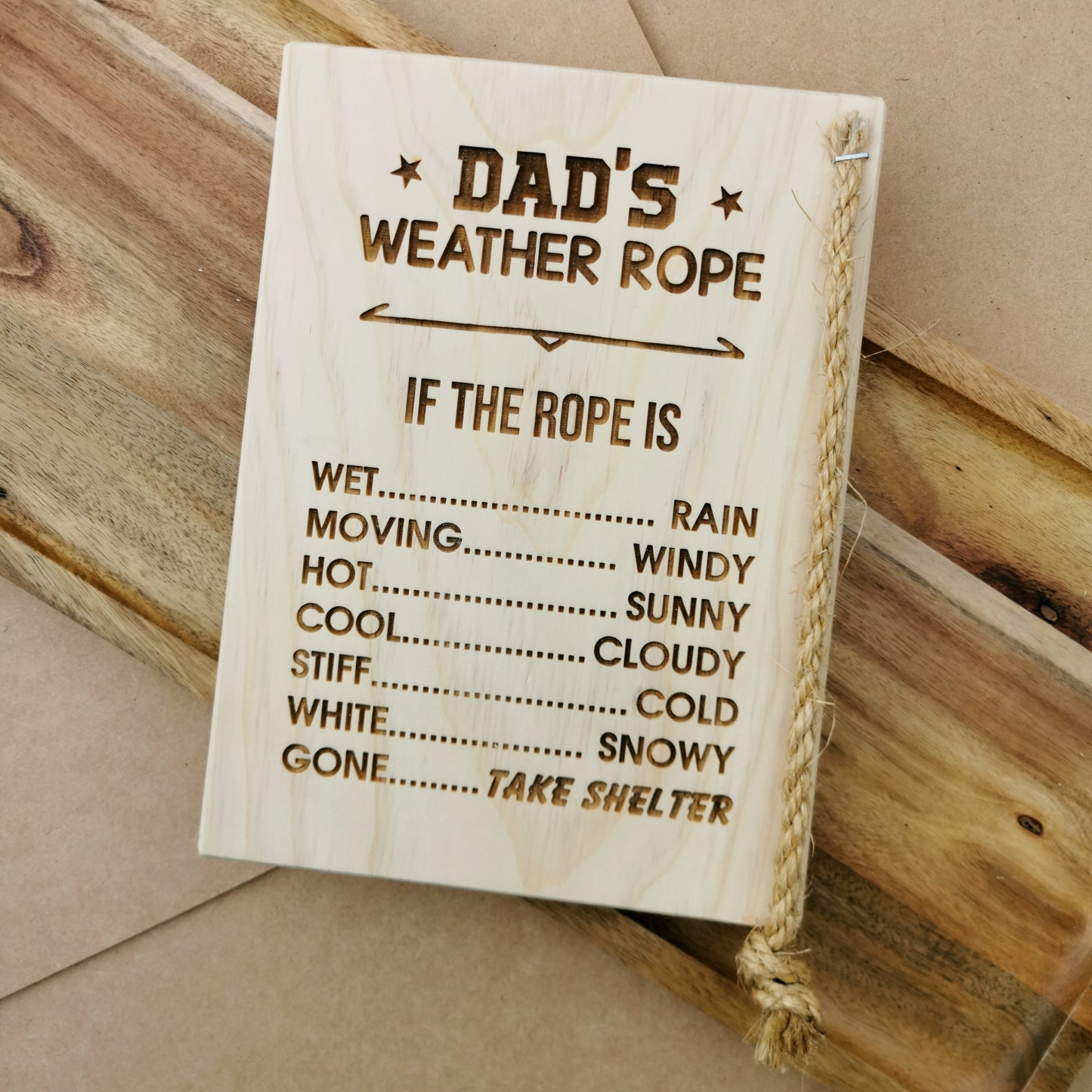 Dads Weather Rope Plaque